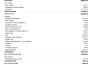 setup fix errors clean up and bookkeeping in accounting software